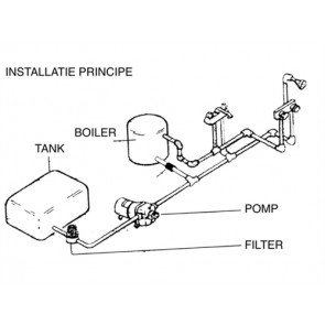 Flojet drinkwaterpomp 12 Volt - 12,5 Ltr/Min - met Bypass