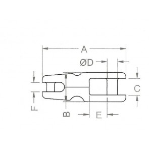 Kong Ankerkettingverbinder rvs 8-12mm