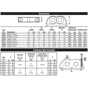 Harken Bolt down fairlead - 12mm double 3275