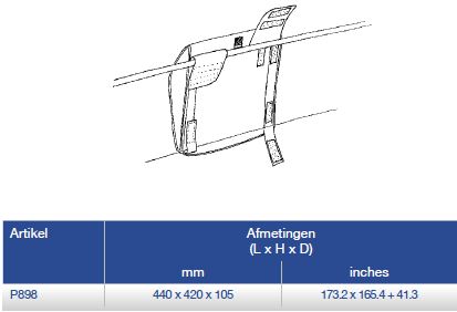 Blue Performance Railing cushion maattabel